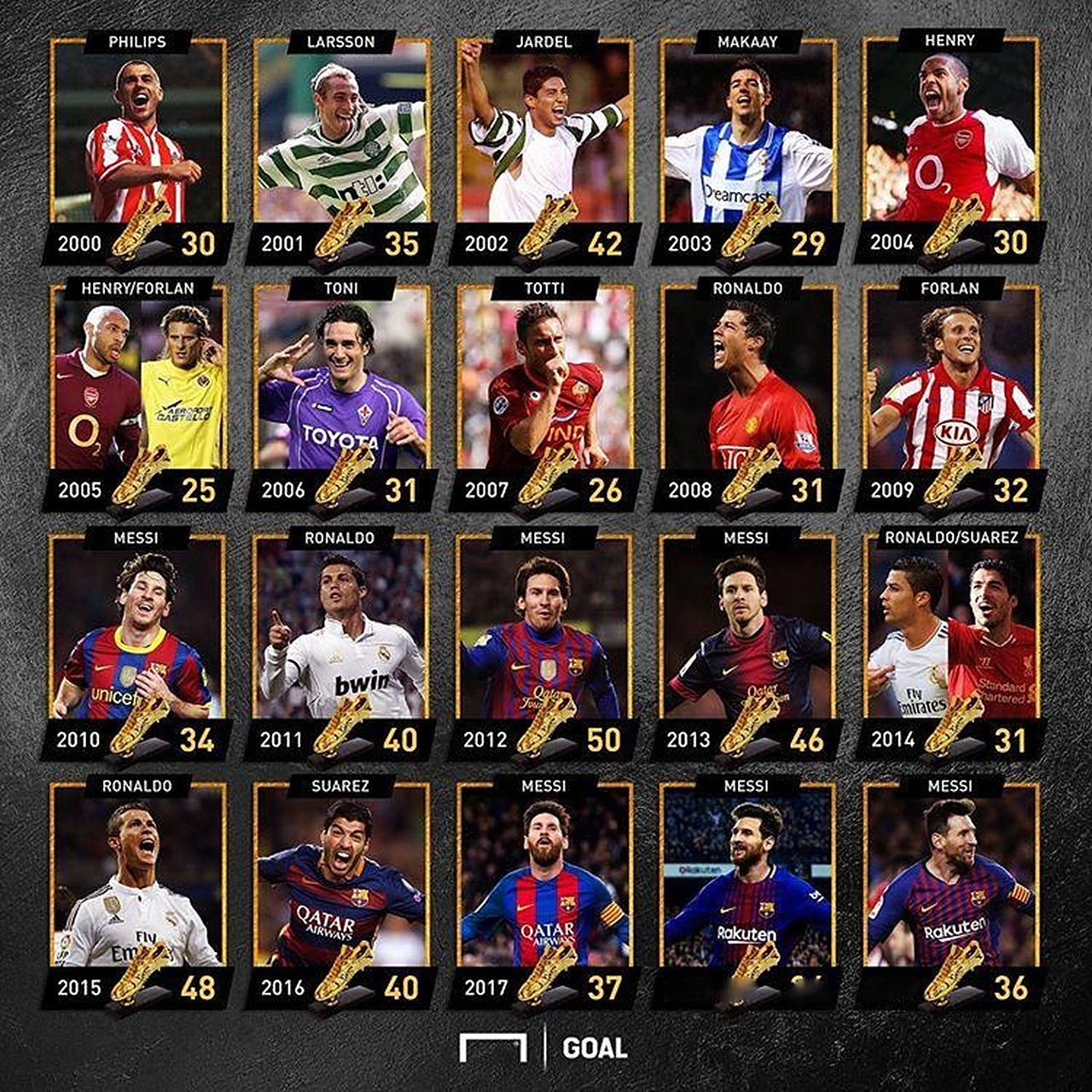 U22国足最新名单！王钰栋+蒯纪闻跳级，红牌后卫落选，冲击亚洲杯（国足U22大名单出炉：王钰栋、蒯纪闻跳级入选，红牌后卫无缘，剑指亚洲杯）